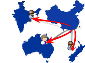 local-ecommerce-sites
