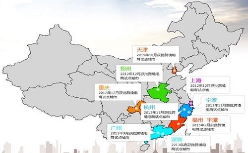 跨境电商试点城市名单