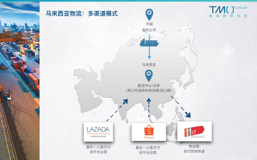 马来西亚电商仓储物流