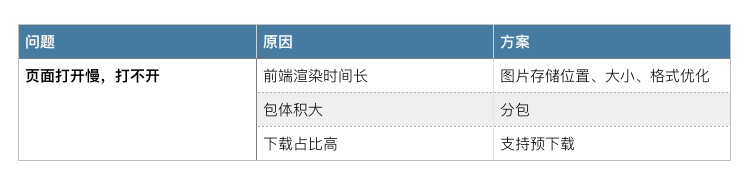 苏宁百度小程序