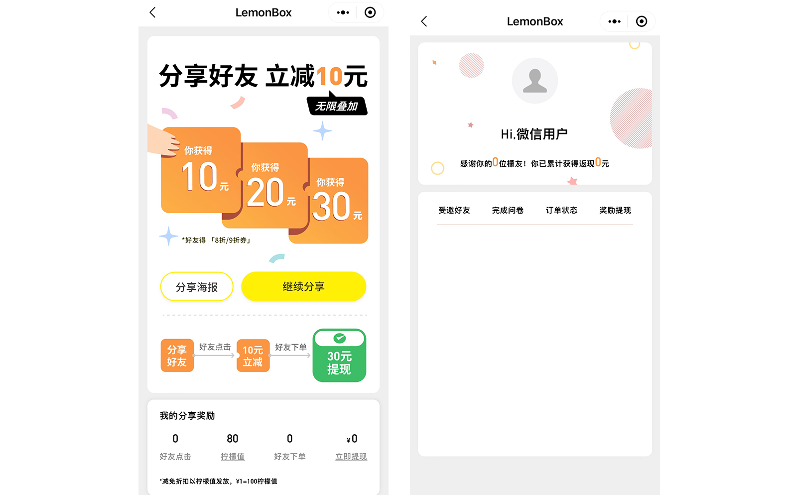 LemonBox在小程序为用户提供好友邀请奖励，除了优惠卷外，还提供体现奖励