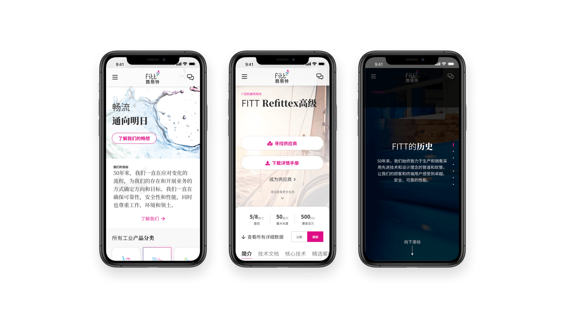 B2B中国电子商务模式-移动端设计-FITT