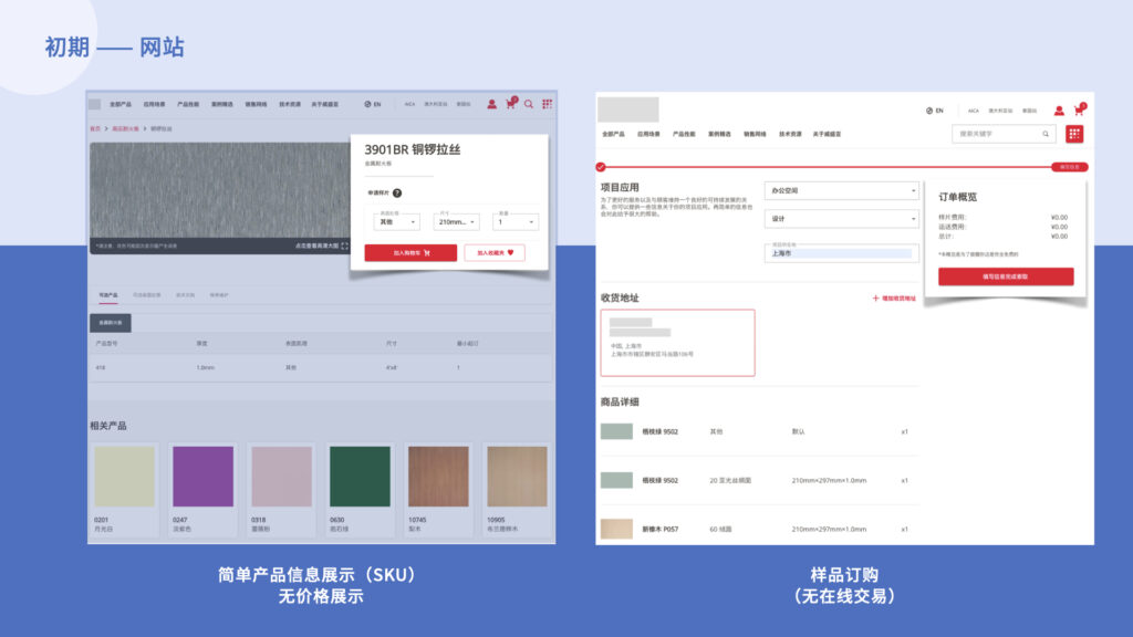 数字化初期 -  用户体验