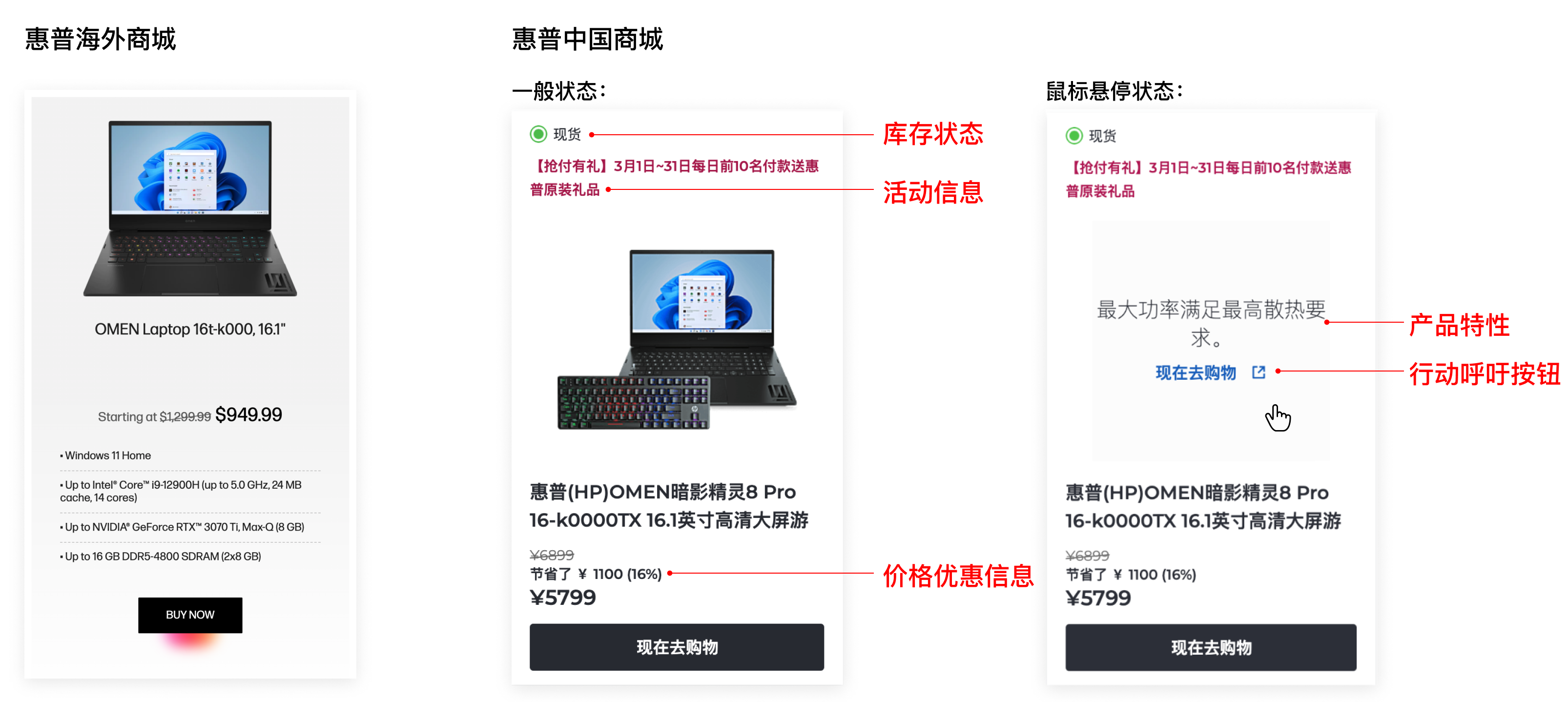 电商网站优化商品卡片设计