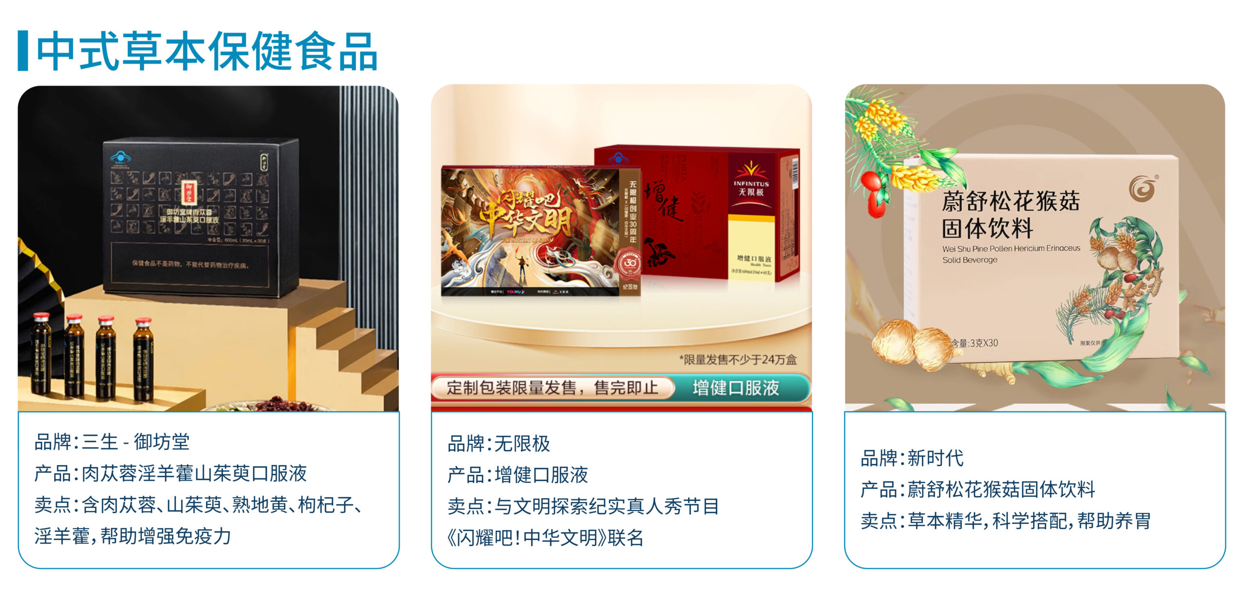 品牌：三生 - 御坊堂 产品：肉苁蓉淫羊藿山茱萸口服液 卖点：含肉苁蓉、山茱萸、熟地黄、枸杞子、淫羊藿，帮助增强免疫力
