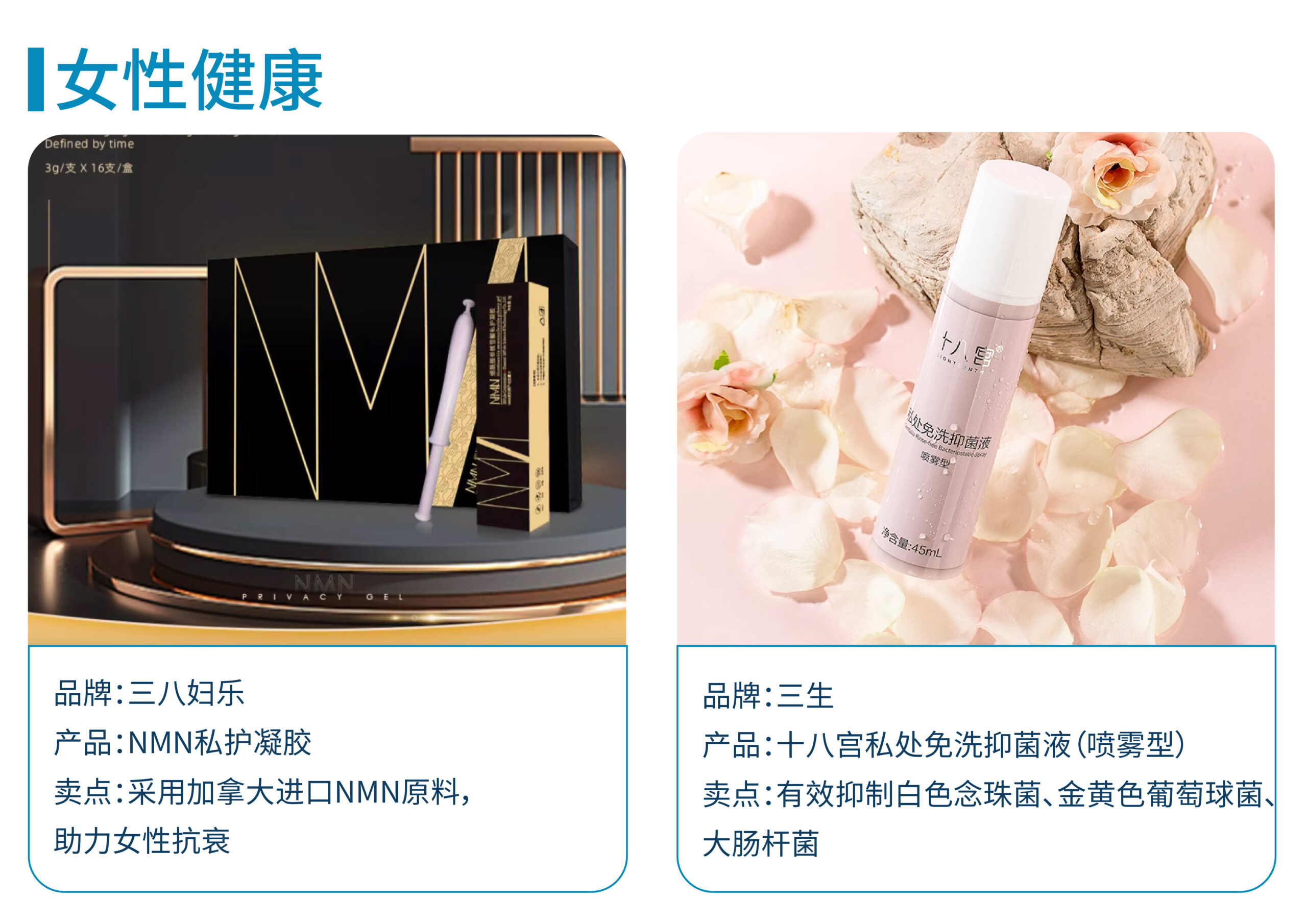 品牌：三八妇乐 产品：NMN私护凝胶 卖点：采用加拿大进口NMN原料，助力女性抗衰