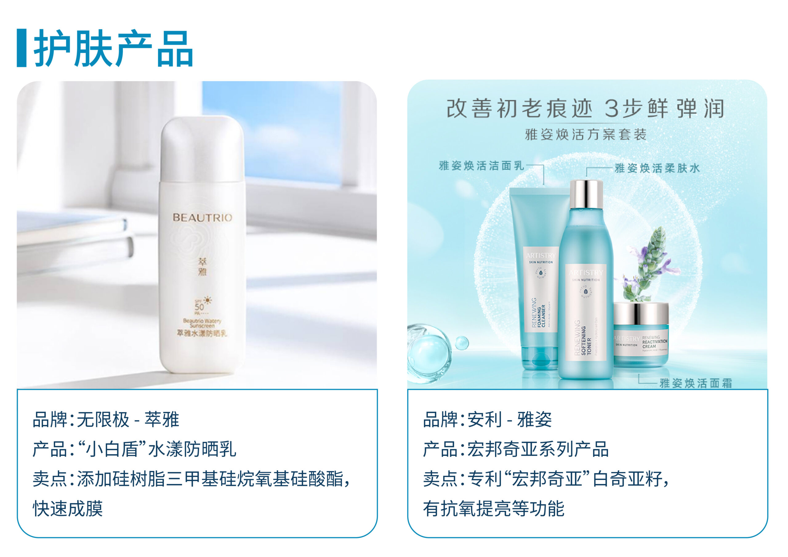 品牌：无限极 - 萃雅 产品：“小白盾”水漾防晒乳 卖点：添加硅树脂三甲基硅烷氧基硅酸酯，快速成膜