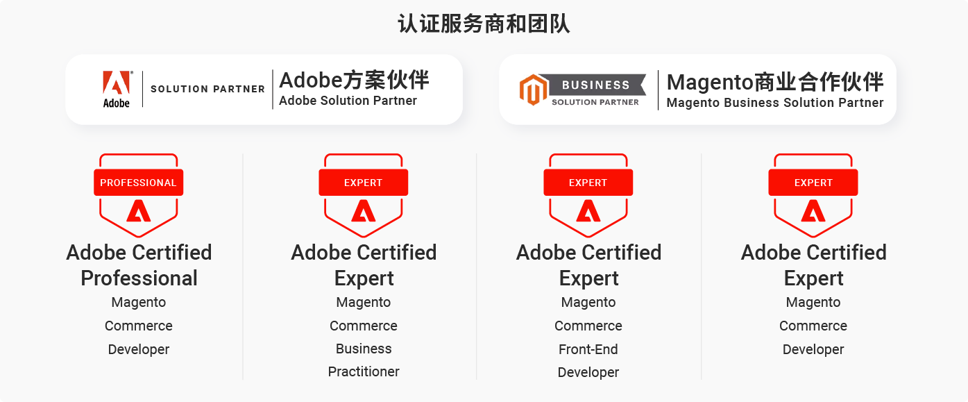 Magento开发团队可以获得的Adobe国际认证有哪些？