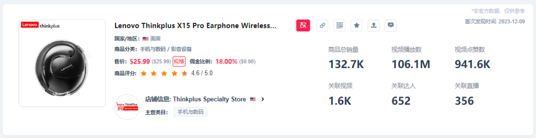联想耳机霸榜美国TikTok小店热卖榜