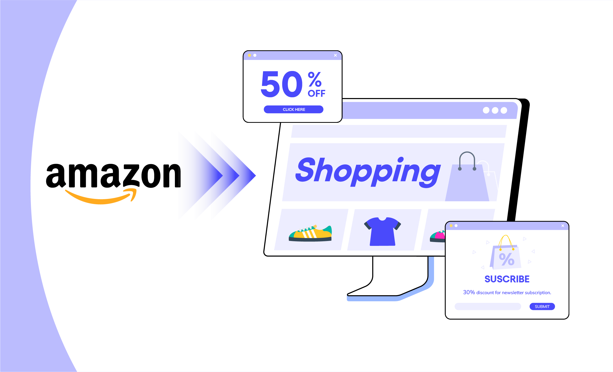 Amazon合规导流独立站指南：避封号陷阱+5步安全切换方案