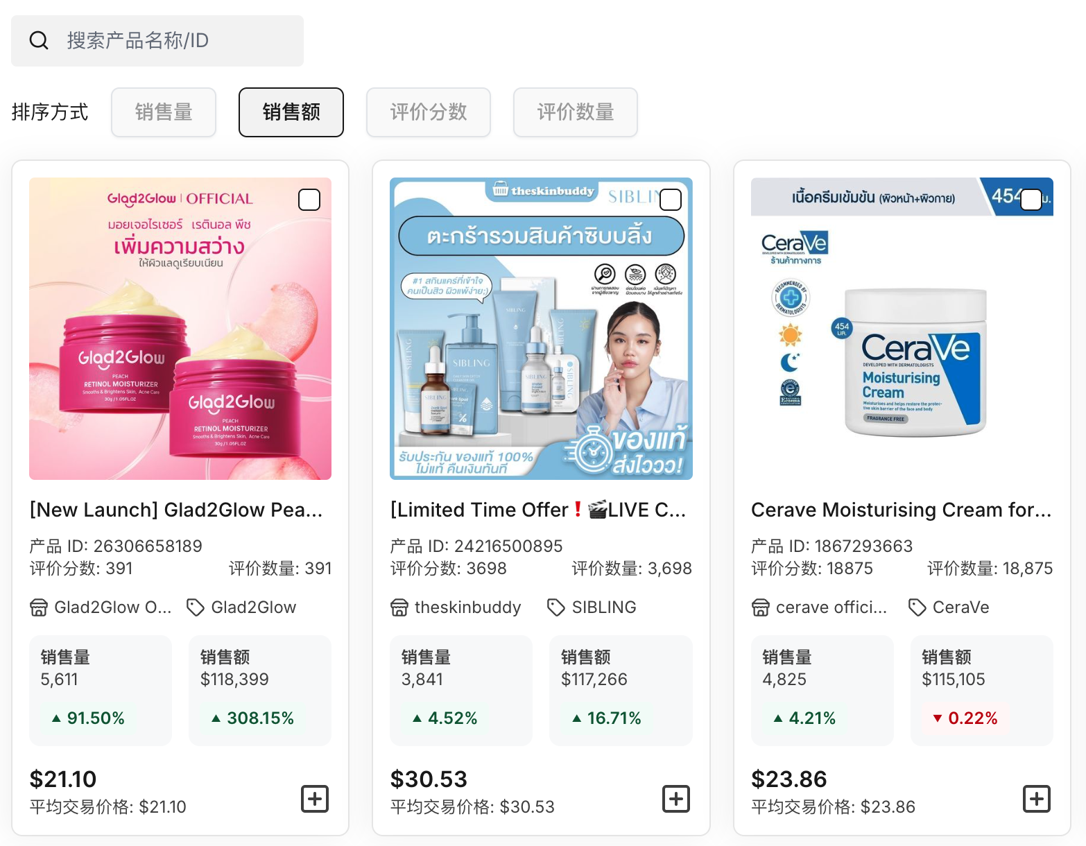 泰国畅销产品（榜单来自TMO电商数据平台 Market Insider）