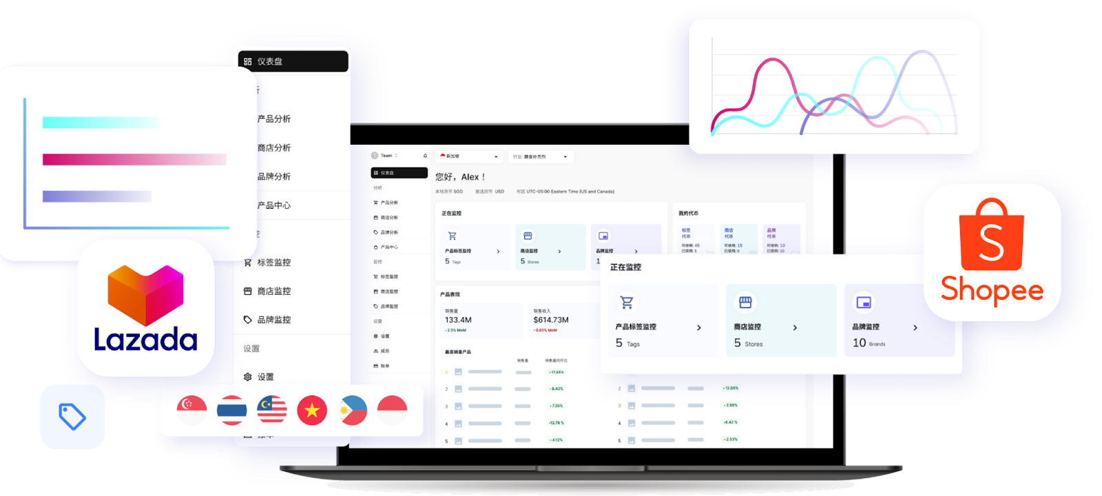 TMO Market Insider数据平台