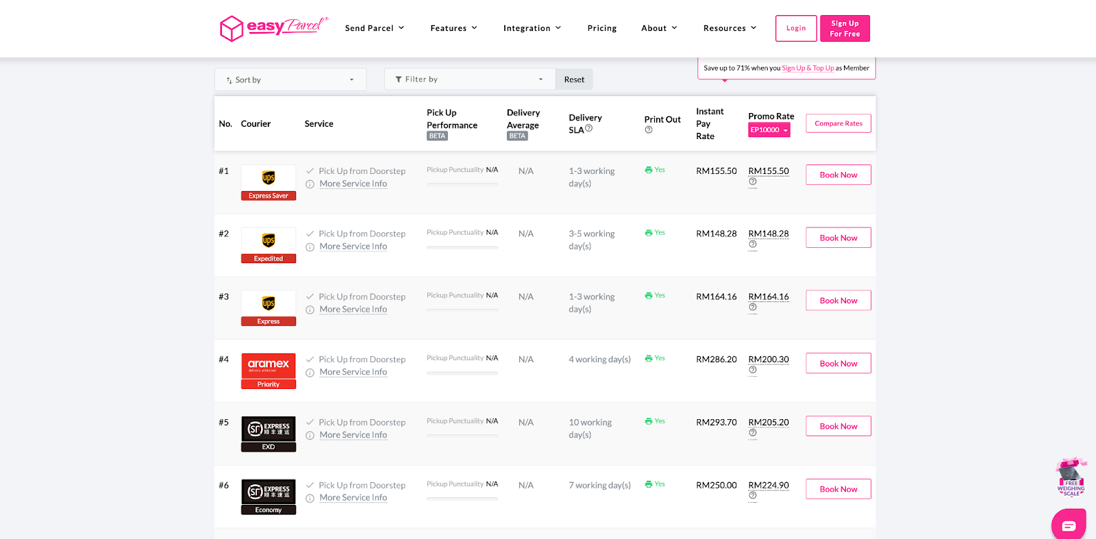 EasyParcel可比价并预约多家快递