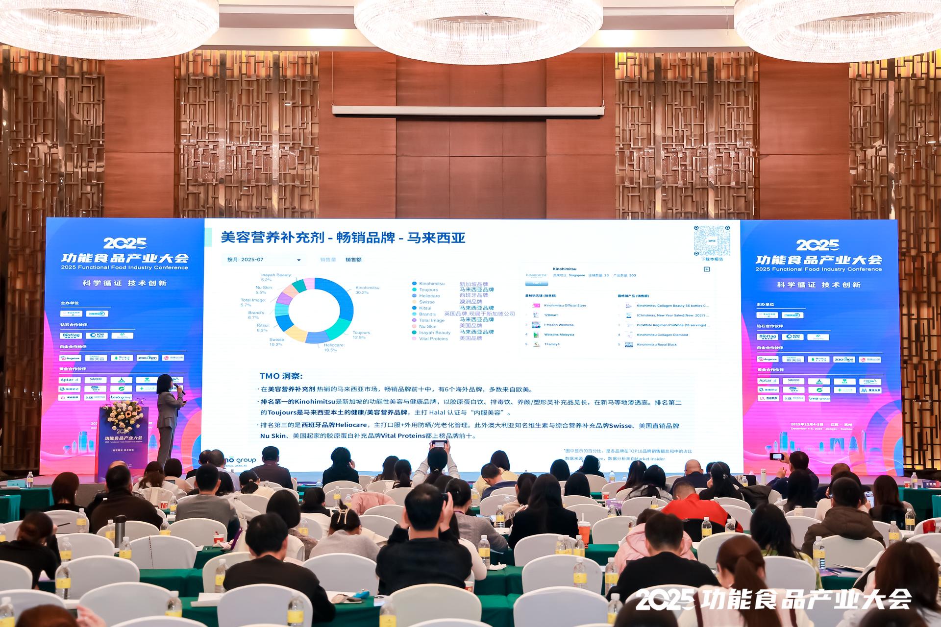 TMO Group 商务董事周晶女士展示东南亚电商市场