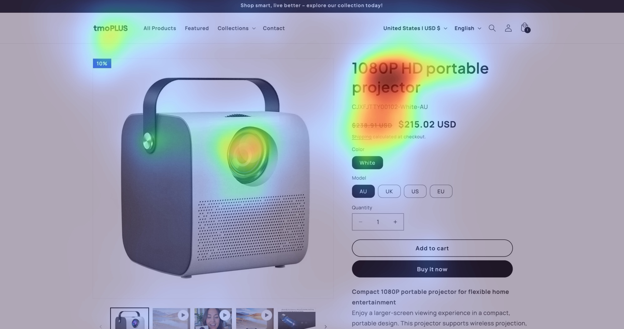 热力图展示用户在页面上的注意力分布