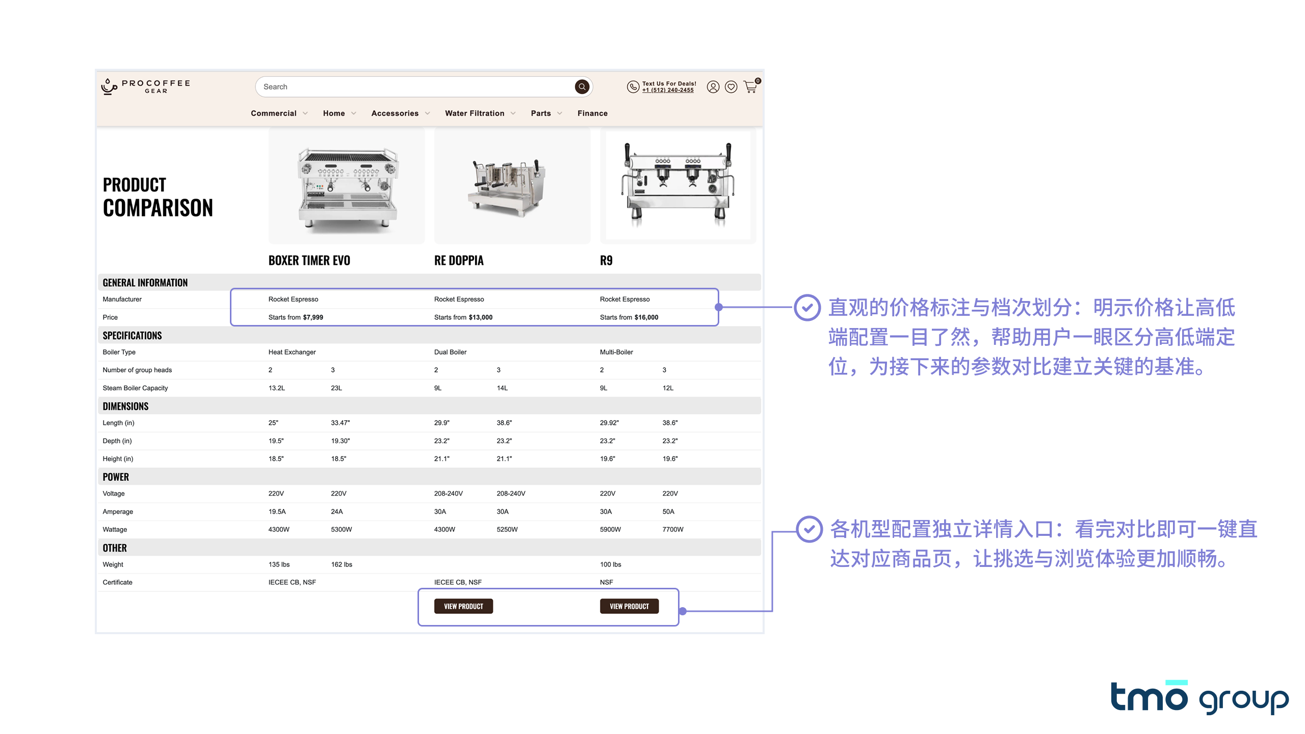 将型号对比表格做成响应式的网页原生表格而非静态图片,让用户在手机端也能清晰滚动查看